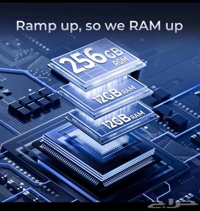 افضل ايباد تابلت 5G بالعالم 5G يصلح للبر والمخيمات 9