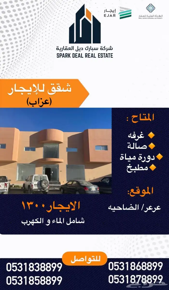 الربوه. المنصوريه. المباركية. الصالحية. الفيصلية. الضاحيه. 7