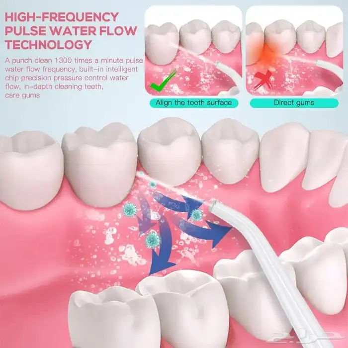 (خيط الأسنان المائي)جهاز تنظيف الأسنان بالماء 6