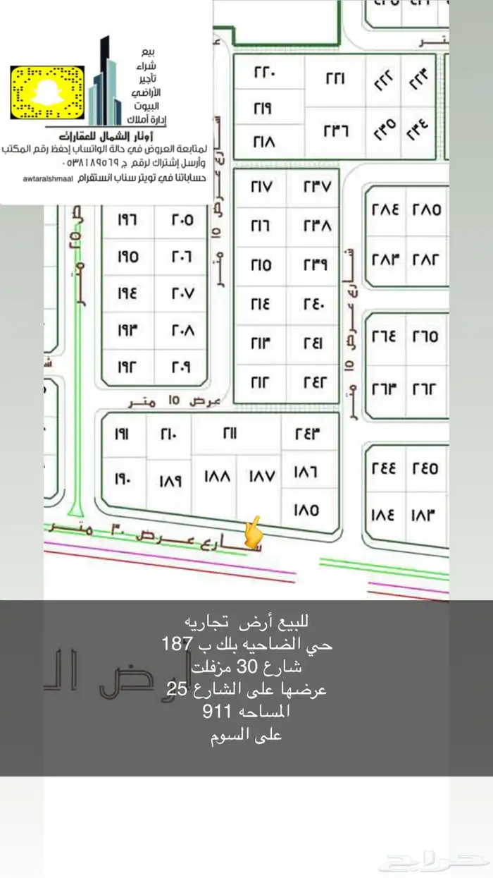 للبيع أراضي 1