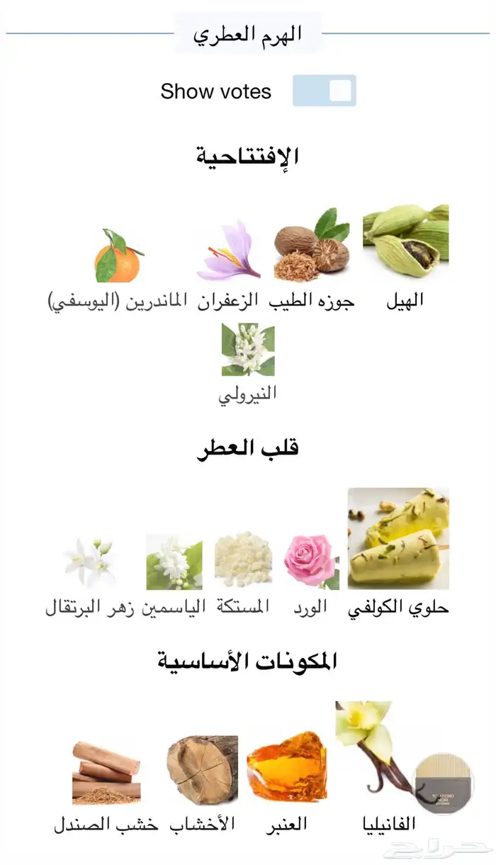 عطر توم فورد نوار اكستريم 3
