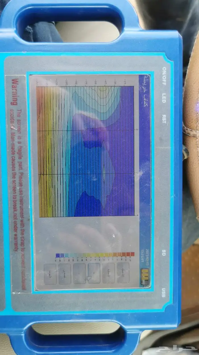 كشف مياه الأخبار الأرتوازبة. 4