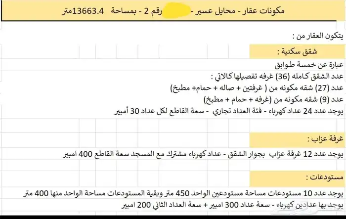 فرصه عقاريه ارض مقام عليه مباني في محايل عسير بمساحه 13644 3