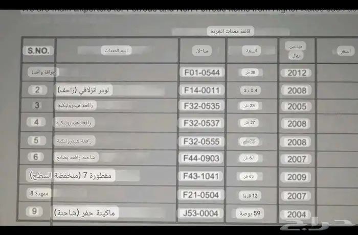كرينات تركي 0
