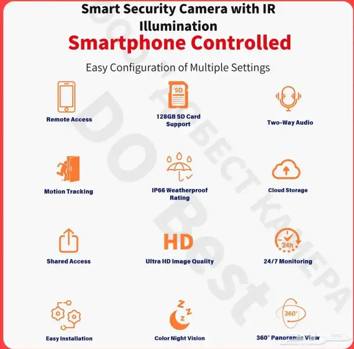 كاميرا طاقة شمسية شريحة انترنت (جديد) مع ذاكرة128G 8