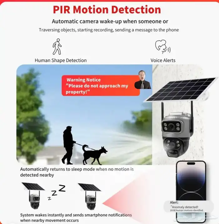 كاميرا طاقة شمسية شريحة انترنت (جديد) مع ذاكرة128G 7