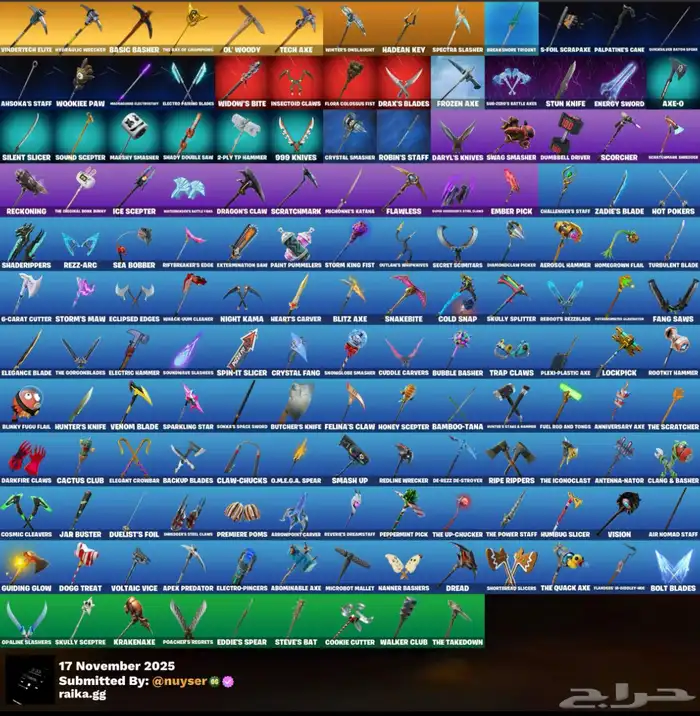 حساب فورت على السوم 2