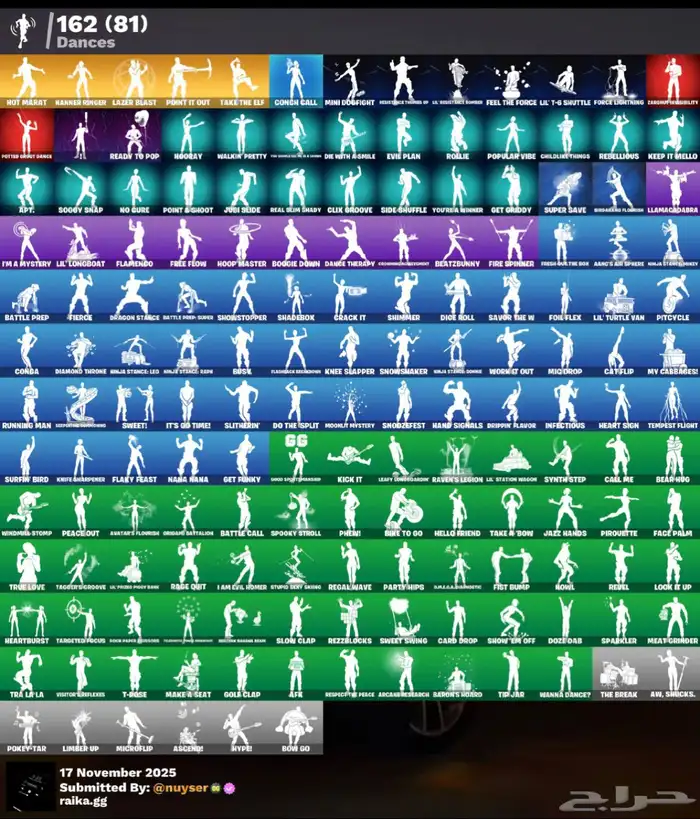 حساب فورت على السوم 1