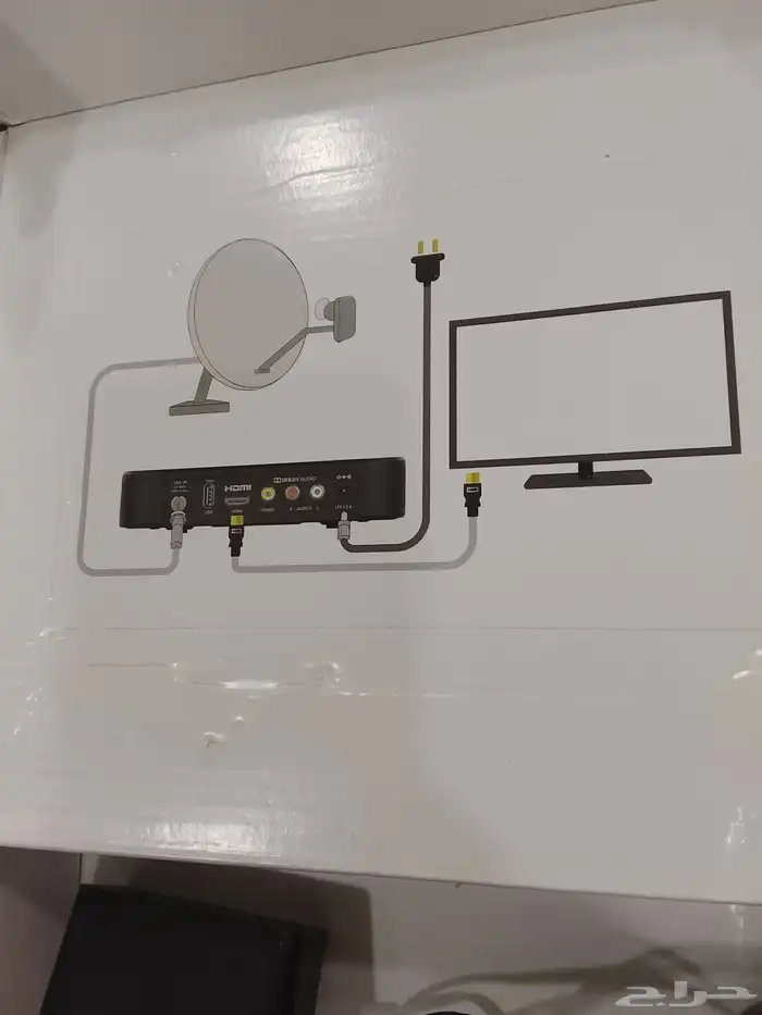 اضاء منزليه و HD NSO 0