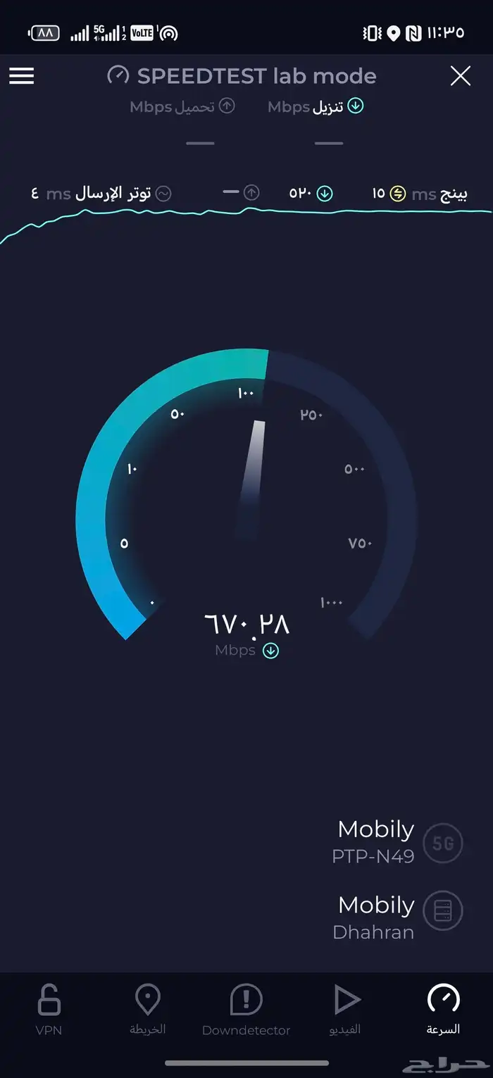للبيع zte مفتوح سرعه اروبي 1