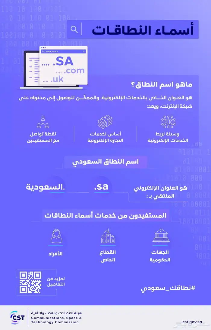 سج ل نطاقك السعودي الآن sa. وابدأ رحلتك نحو هوية رقمية 2