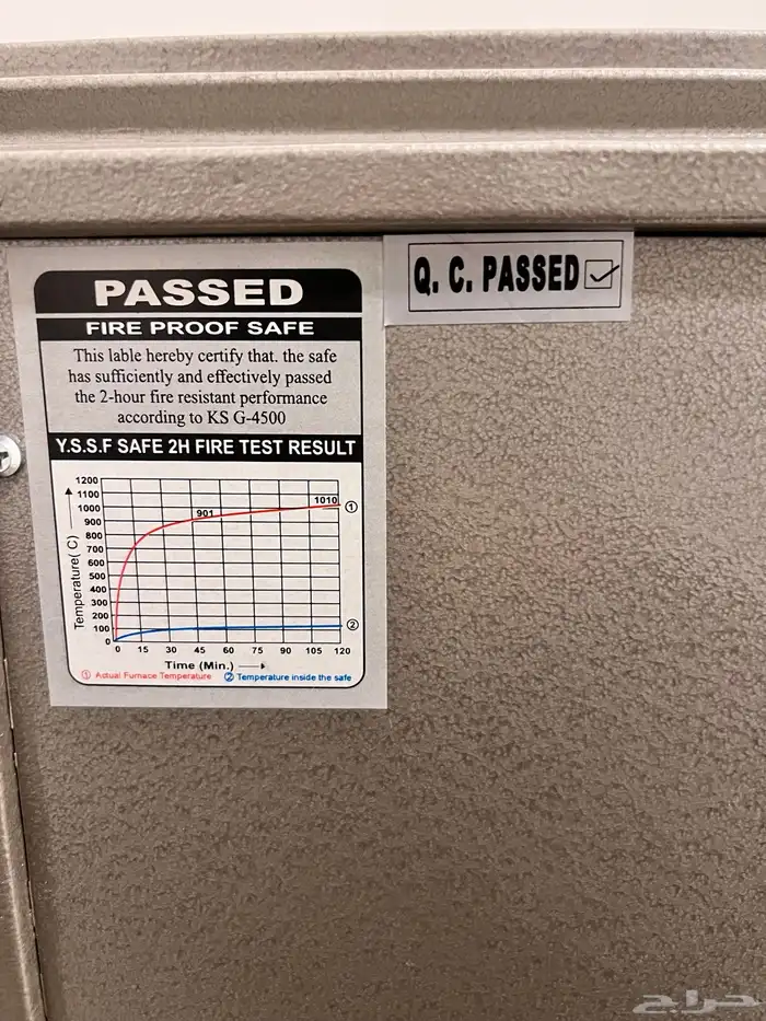 خزنة أمان فولاذية (ياسر YASER) 2