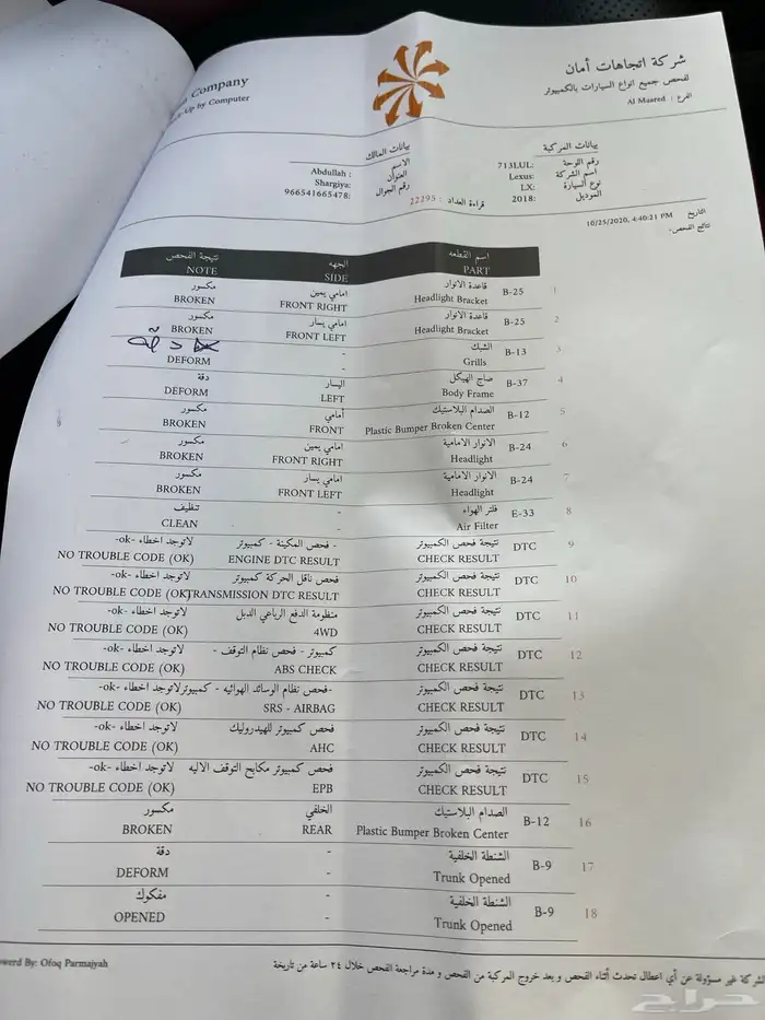 لكزس LX 570 2018 12