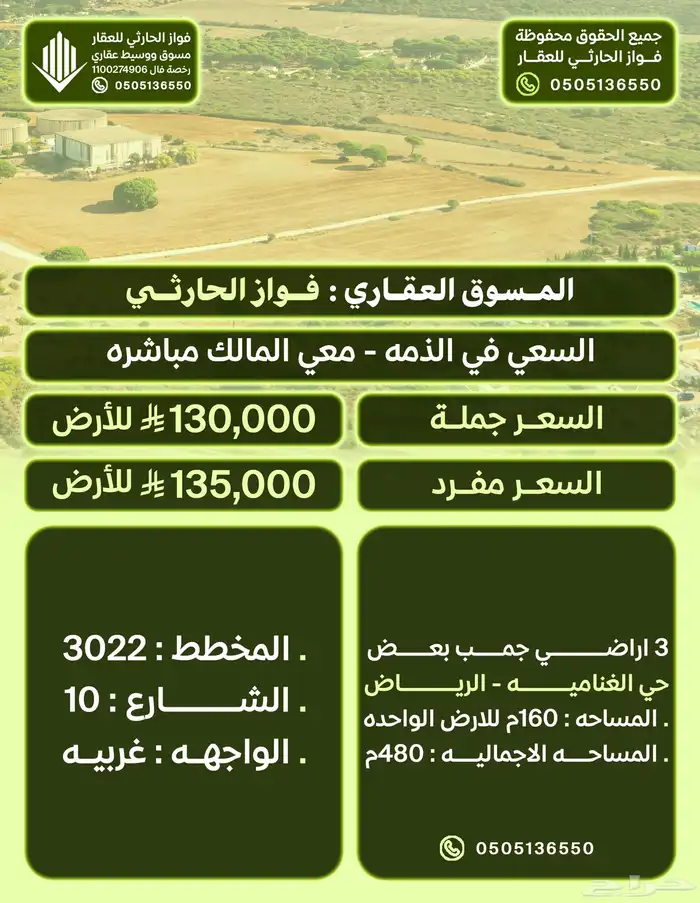 ثلاث اراضي جمب بعد حي الغناميه الوحده 160م الثلاث 480م 0