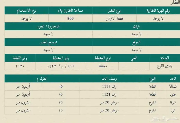 للبيع ارض سكنية في محافظة وادي الفرع شرقية غربية 1