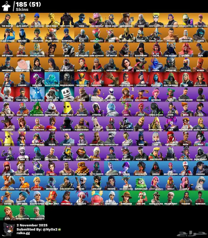 انباع الله يبارك لراعيه 0