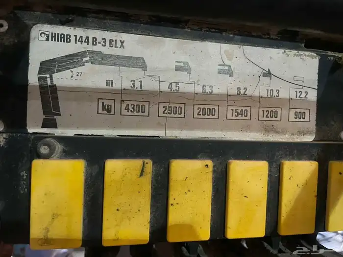 كرينات معطفه هياب 4