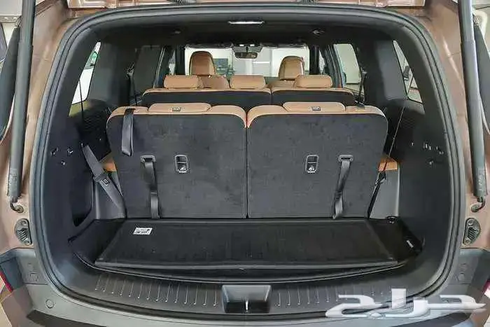 اقل الاسعار على هيونداى سنتافي 2024 سمارت 5