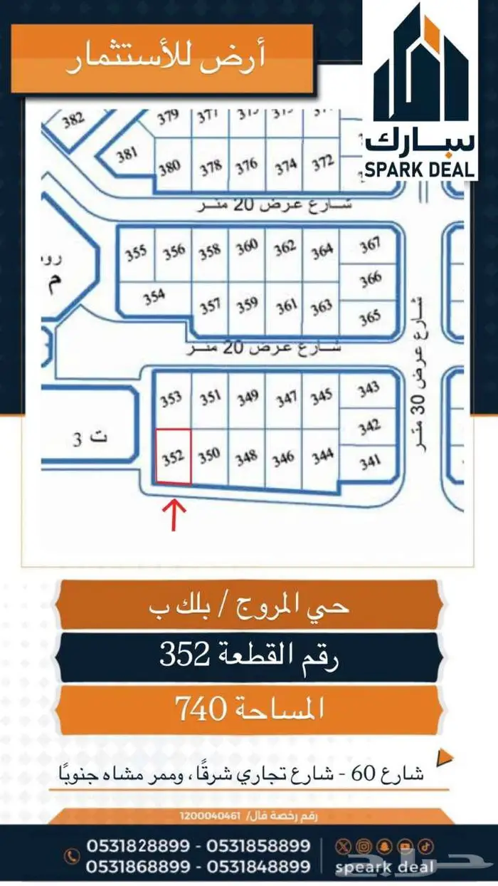 اراضي للبيع بجميع احياء عرعر الحدود الشمالية 4