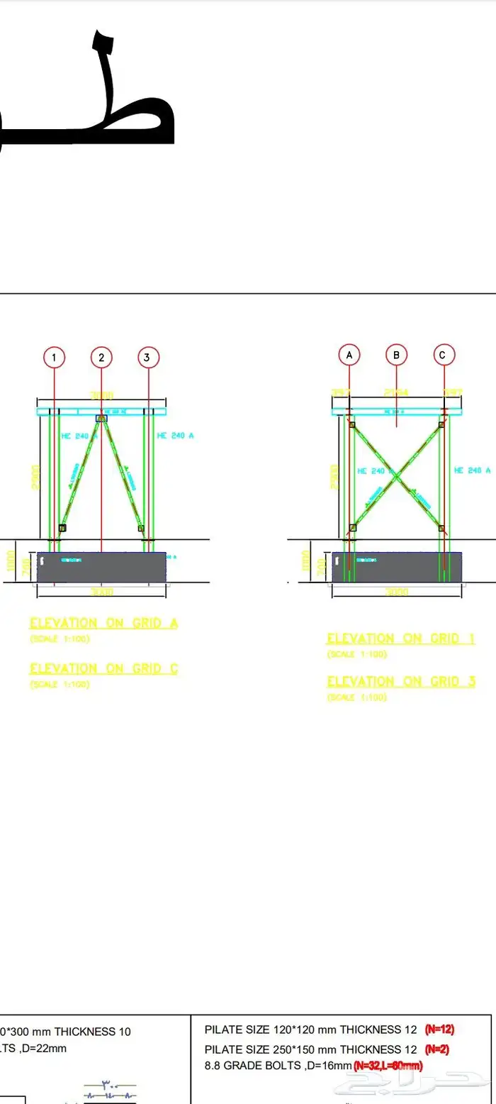للحدادة و المونيم 0