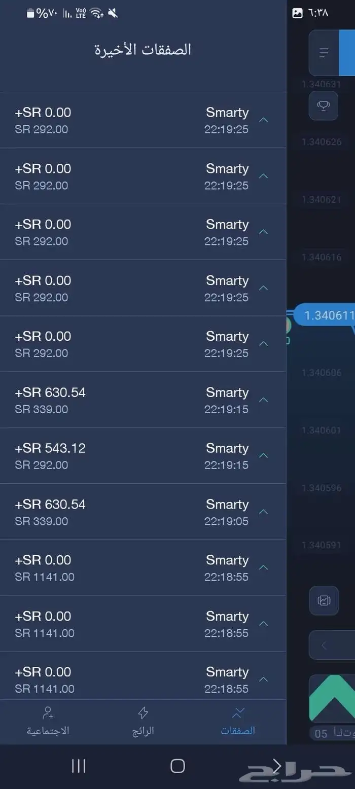 تداول اوبشن 4