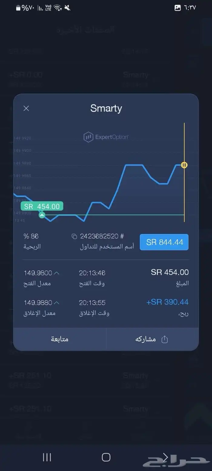 تداول اوبشن 3