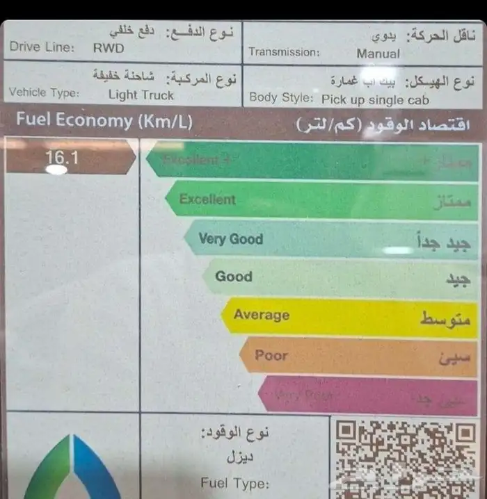 جريت وول وينجل 5 2026 اسعار خاصة للمؤسسات 5