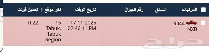 نخيل عربي فسائل نخل نخل عربي نقايل 93