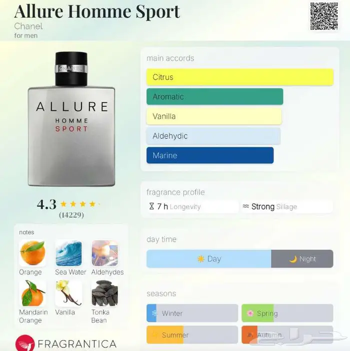 عطر شانيل الور هوم سبورت او اكستريم او دو بارفيوم 1