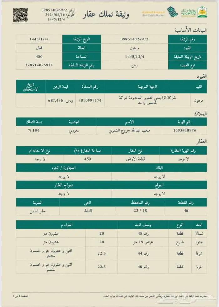 للبيع بالقيصومة حفر الباطن 0