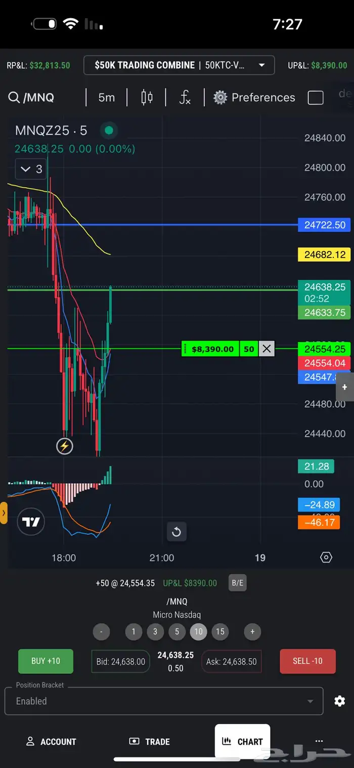 تعليم تداول   على منصه تداول 0