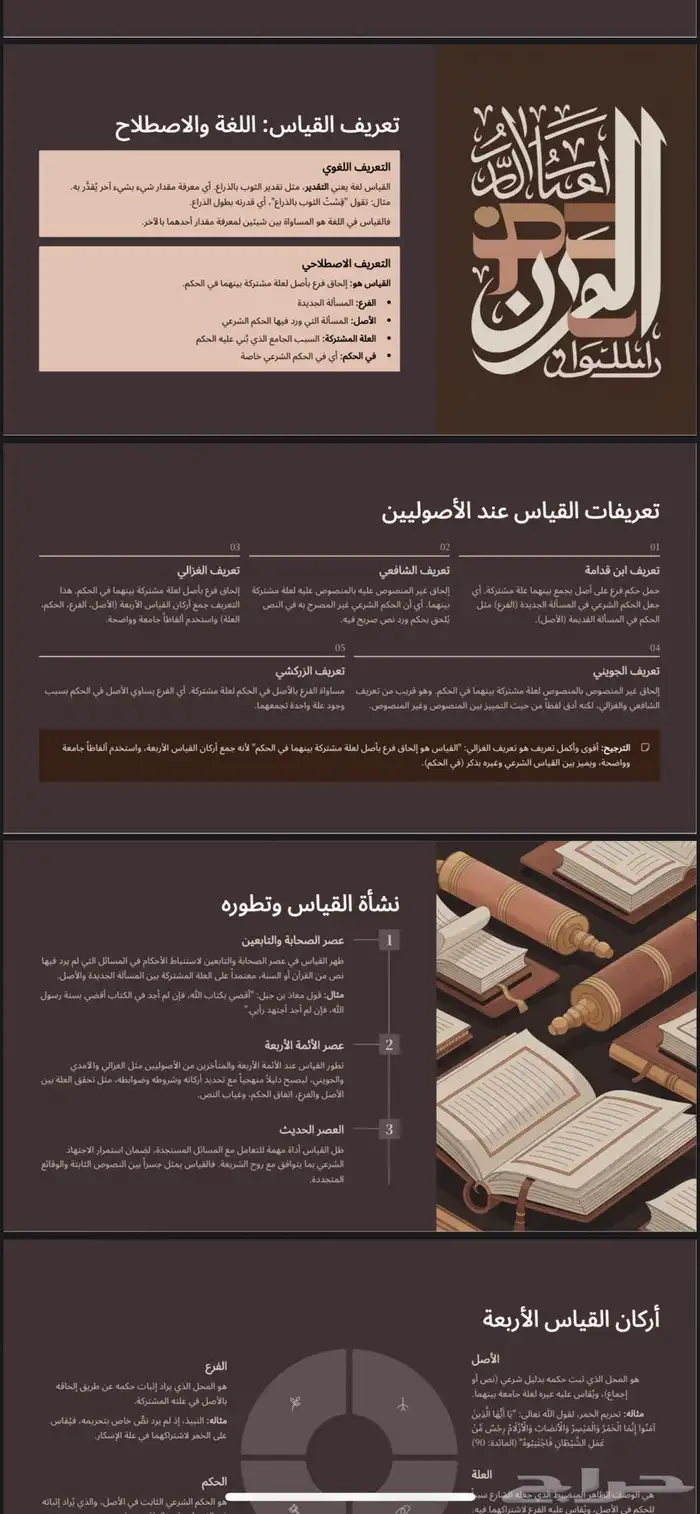 خدمات طلابية   بحوث   بوربوينت   مشروع تخرج   تصميم 10