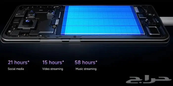 شاومي ريدمي نوت 14 برو 256 جيجا جديد اقل سعر 790 فقط 3