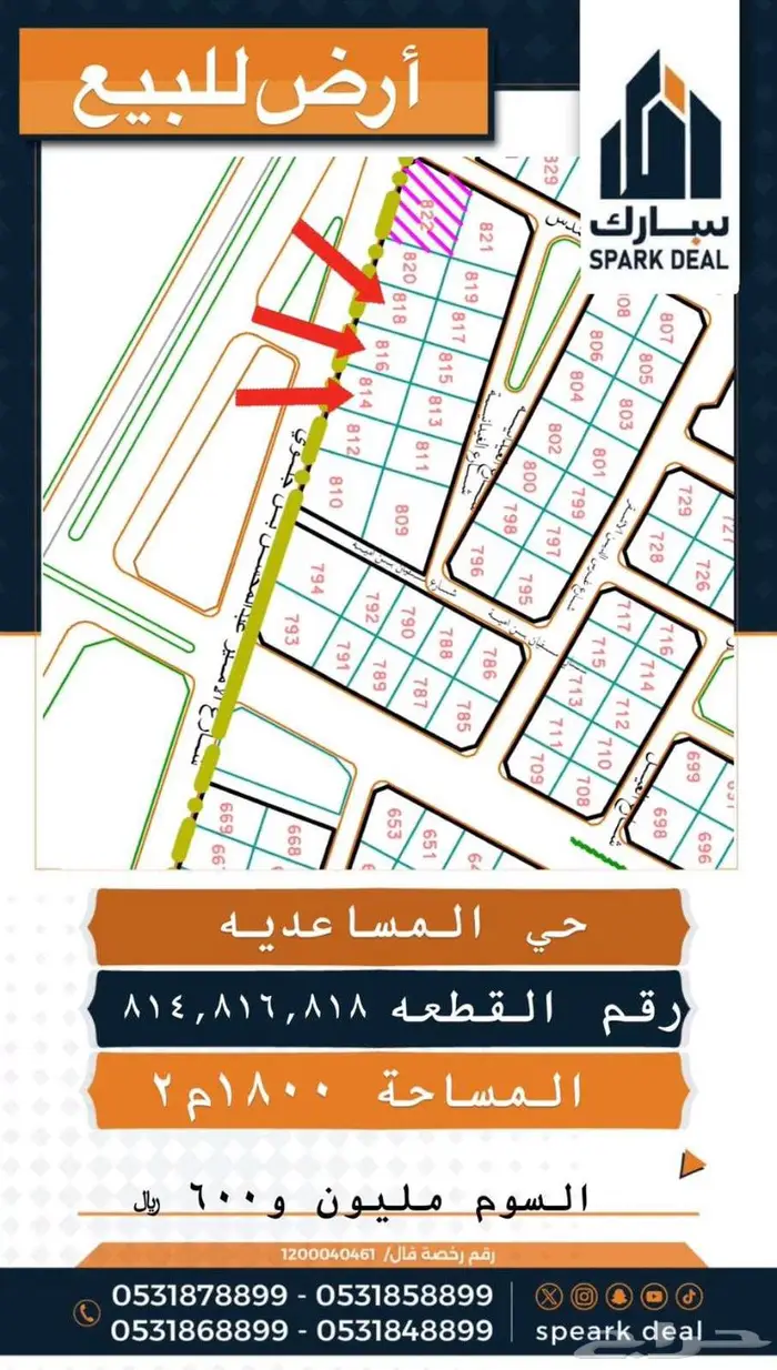 اراضي للبيع بجميع احياء عرعر الحدود الشمالية 3