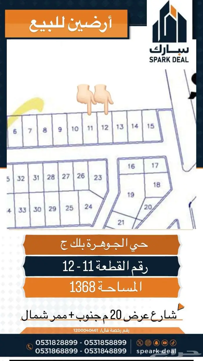 اراضي للبيع بجميع احياء عرعر الحدود الشمالية 1