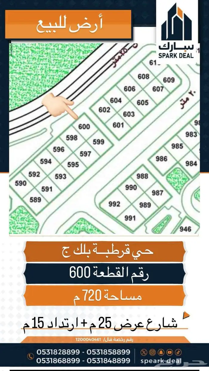 اراضي للبيع بجميع احياء عرعر الحدود الشمالية 7