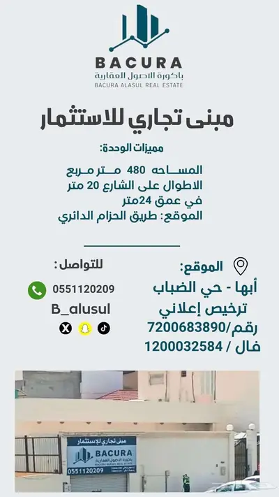 مبنى تجاري للاستثمار index