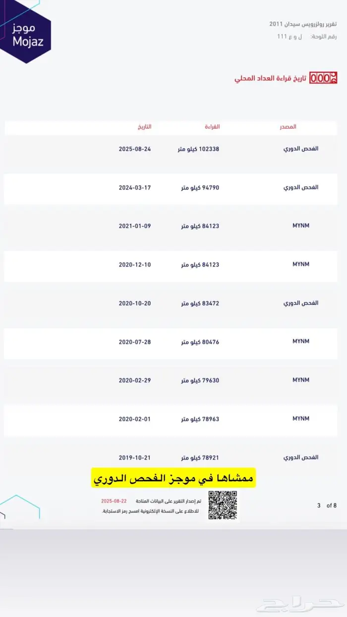 رولز رويس قوست مخزنه وكاله 2011 10