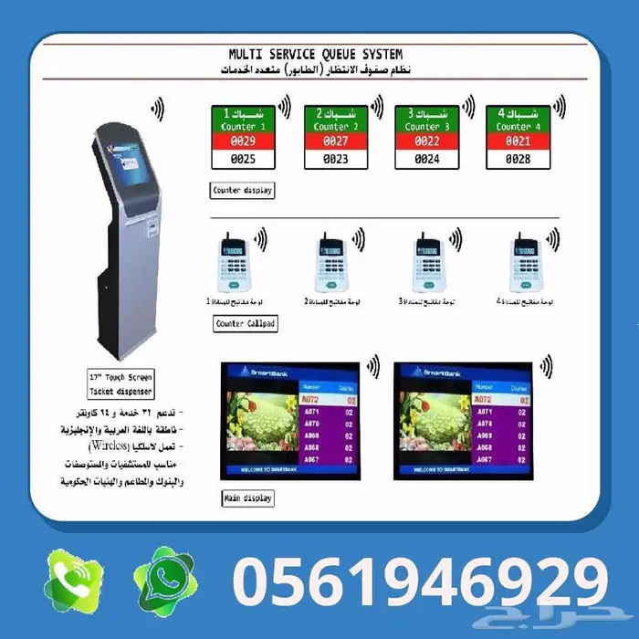 اجهزة انتظار العملاء جهاز انتظار العملاء شركة انظمة انتظار 9