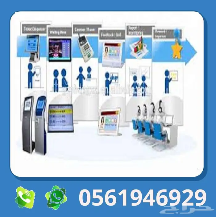 اجهزة انتظار العملاء جهاز انتظار العملاء شركة انظمة انتظار 6