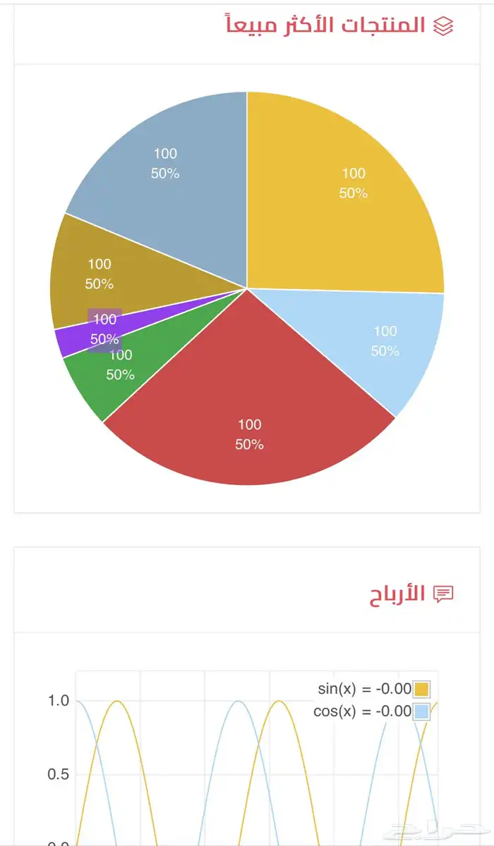 ارخص واسهل برنامج محاسبي ومبيعات 14