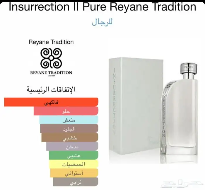 عطر فرنسي أنسركشن ثابت على عرض نصف سعره 0