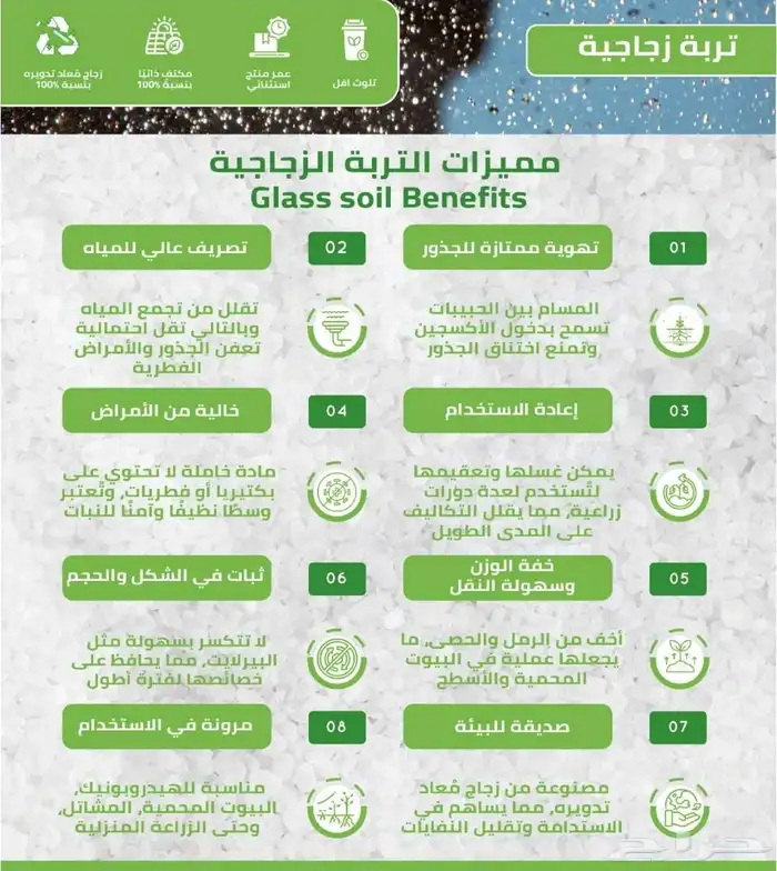 تربه زجاجيه 0