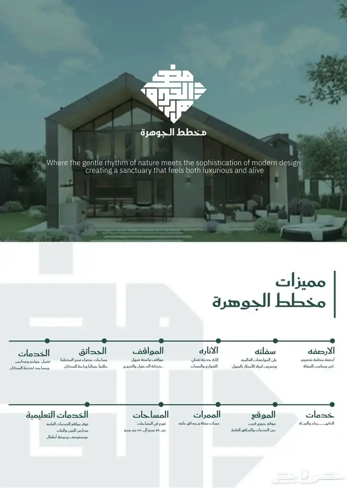 فرصه لاتعوض مخطط الجوهره بضمد 3