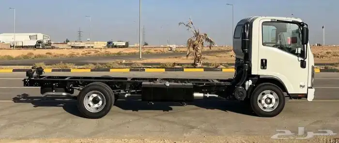 يوجد دينه جديده للاجار لشركات 1