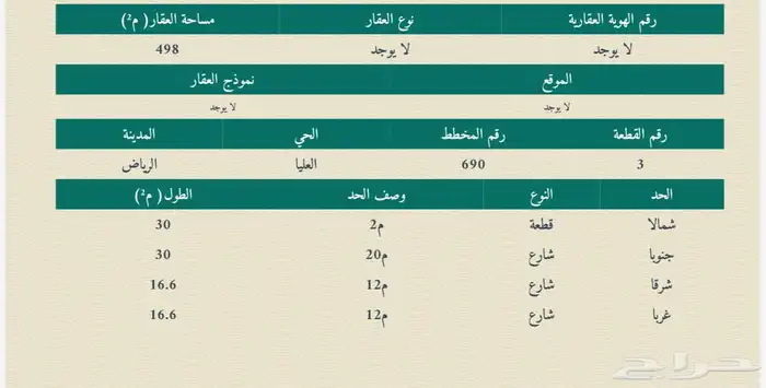 فيلا للبيع خلف مجمع الموسى 0