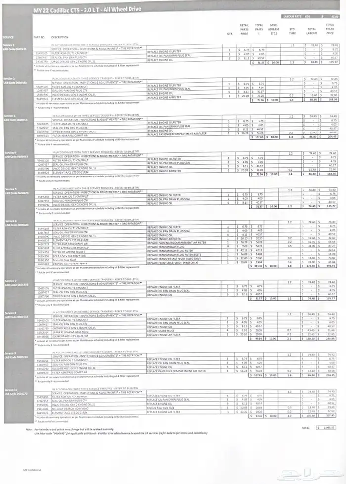 كدلك CT5 2021 10