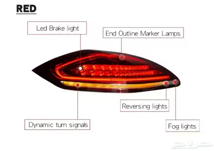 Upgrade your Porsche انوار بورش خلفية 5