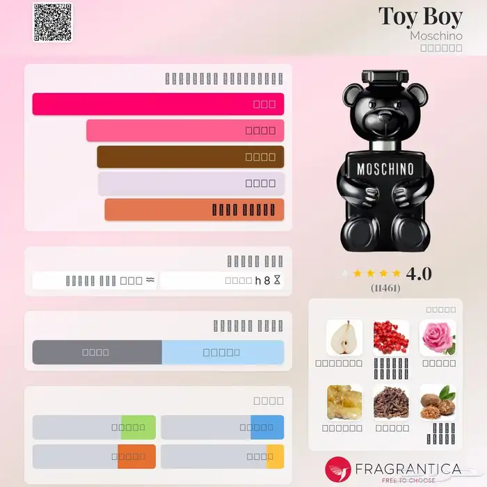 تركيب عطور تصنيع براند لك 0