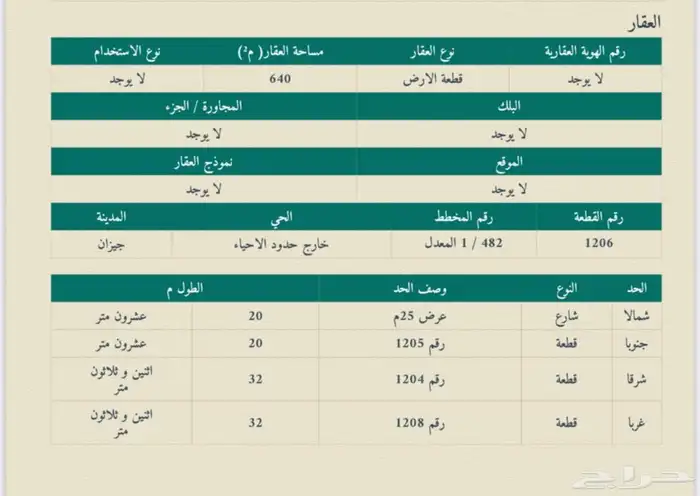 للبيع أرض شارع 25 في حي الروابي 2